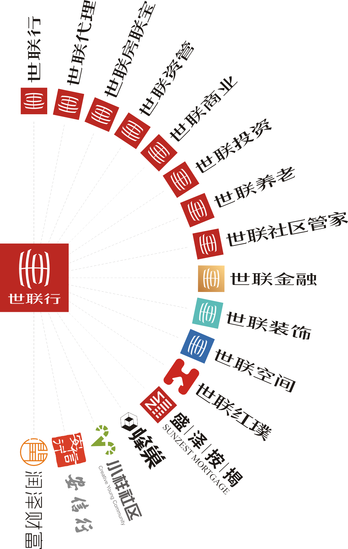 Starbo星宝(中国集团)官方网站