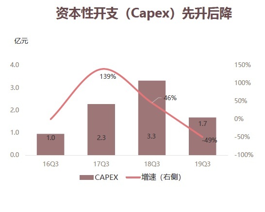 Starbo星宝(中国集团)官方网站
