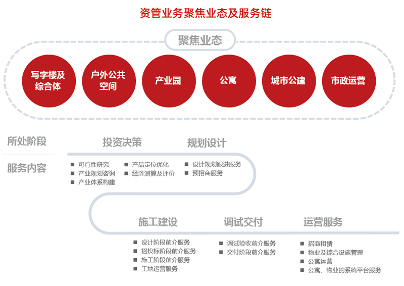 Starbo星宝(中国集团)官方网站