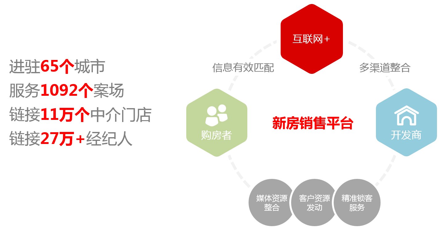 Starbo星宝(中国集团)官方网站