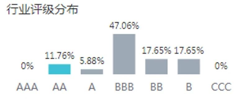 Starbo星宝(中国集团)官方网站